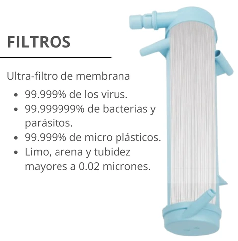 Filtro Purificador Microbiológico de Agua para Beber Community, LifeStraw - Imagen 2